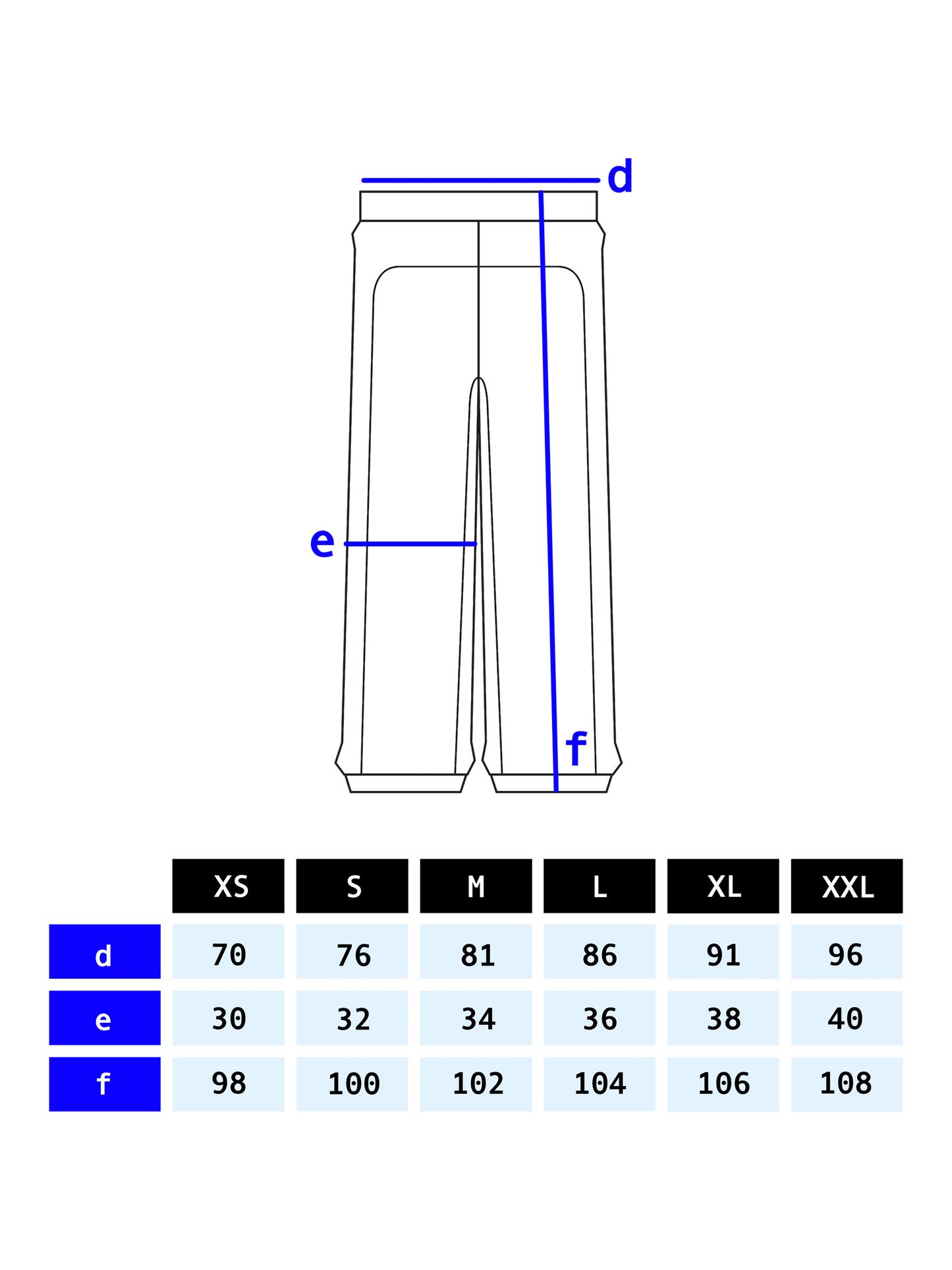 CONCRETELOCK BOTTOMS